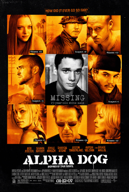 آلفا داگ (Alpha Dog)